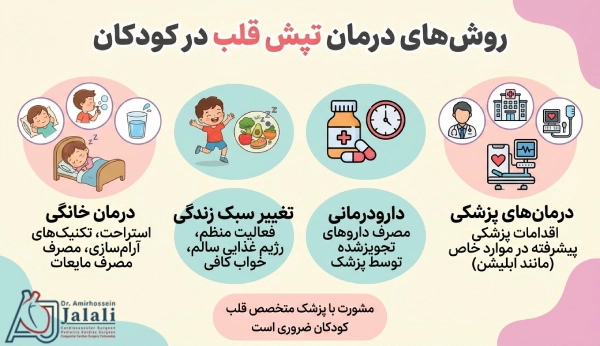 روشهای درمان تپش قلب در کودکان