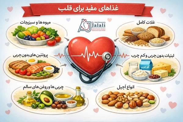 لیست غذاهای مفید برای قلب