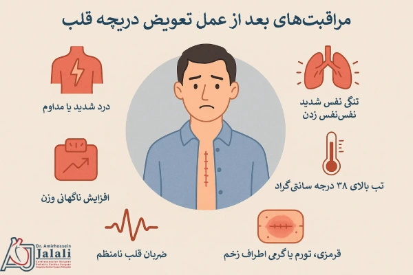 زمان مراجعه به پزشک
